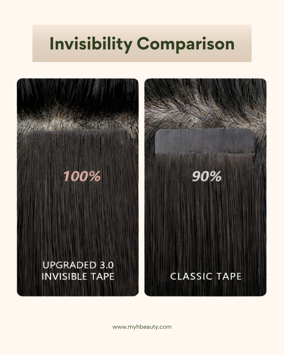 Ultra Seamless Tape-In Extensions