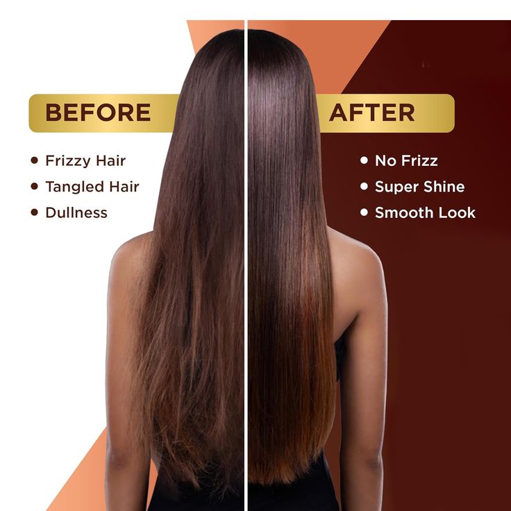 Everyday Care, Sulfate-Free Shine – Nourish & Protect